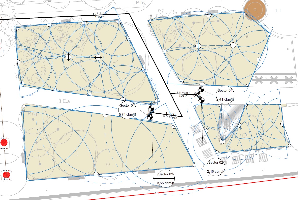 Sistemas de Rega no Algarve